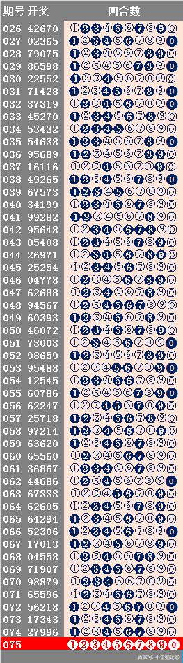 探索最新澳彩资料查询系统——以49888.cσm为例