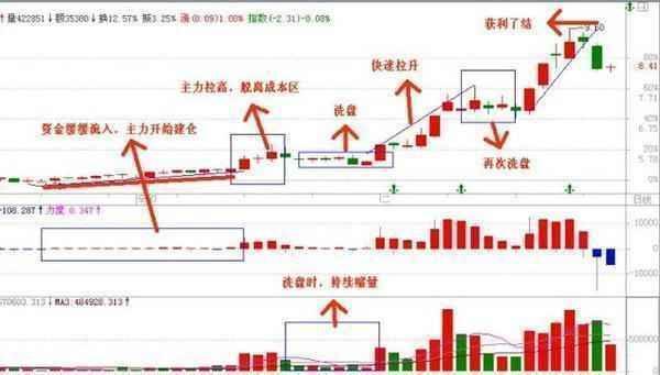 关于澳门免费资料的解析与落实，特点与潜在风险分析