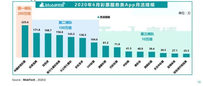 精选解析落实，关于香港彩票开奖结果的深度解读与预测（2024年展望）