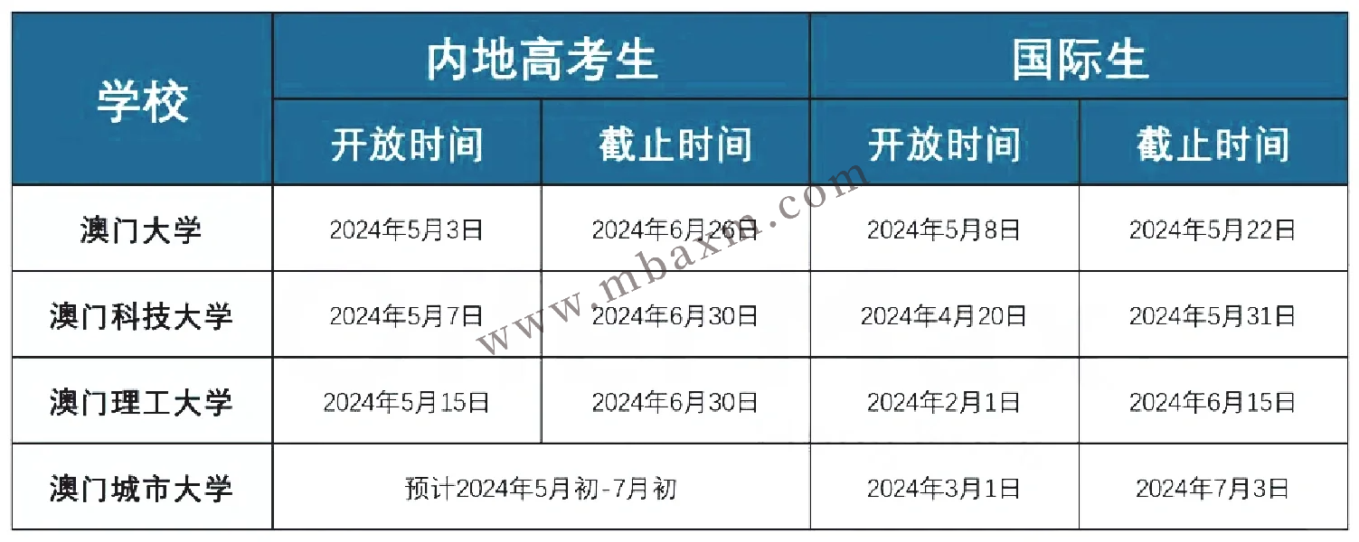 关于澳门彩票开奖的真相与解析