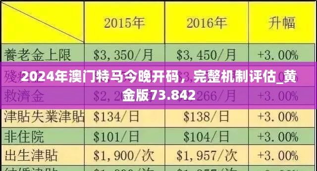 解析新澳开奖生肖走势，走向预测与精选策略落实