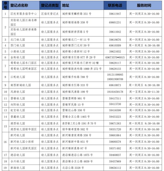 智能分拣 第8页