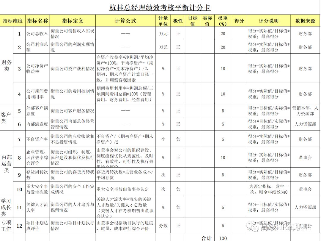 新奥2024年免费资料大全详解与落实策略