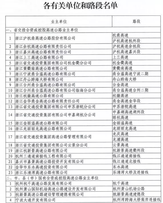 新奥天天免费资料单双精选解析与落实策略