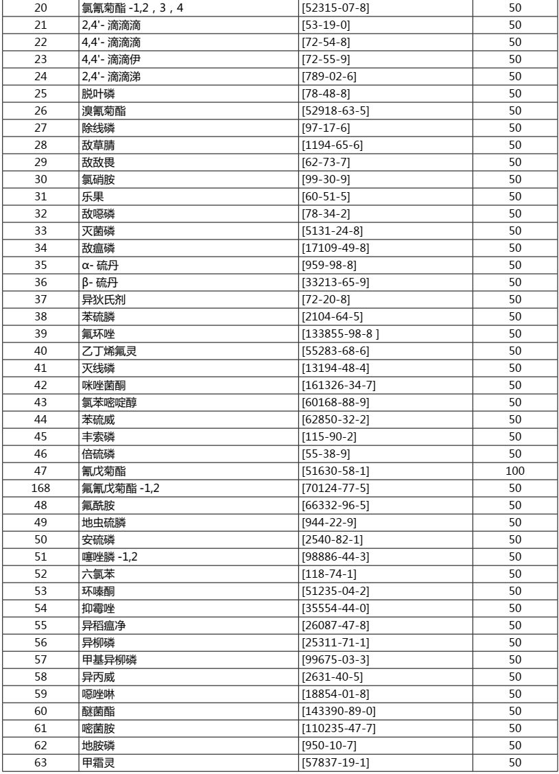 澳门一码一肖一特一中与精选解释解析落实