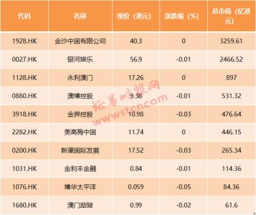 在辊筒线 第3页