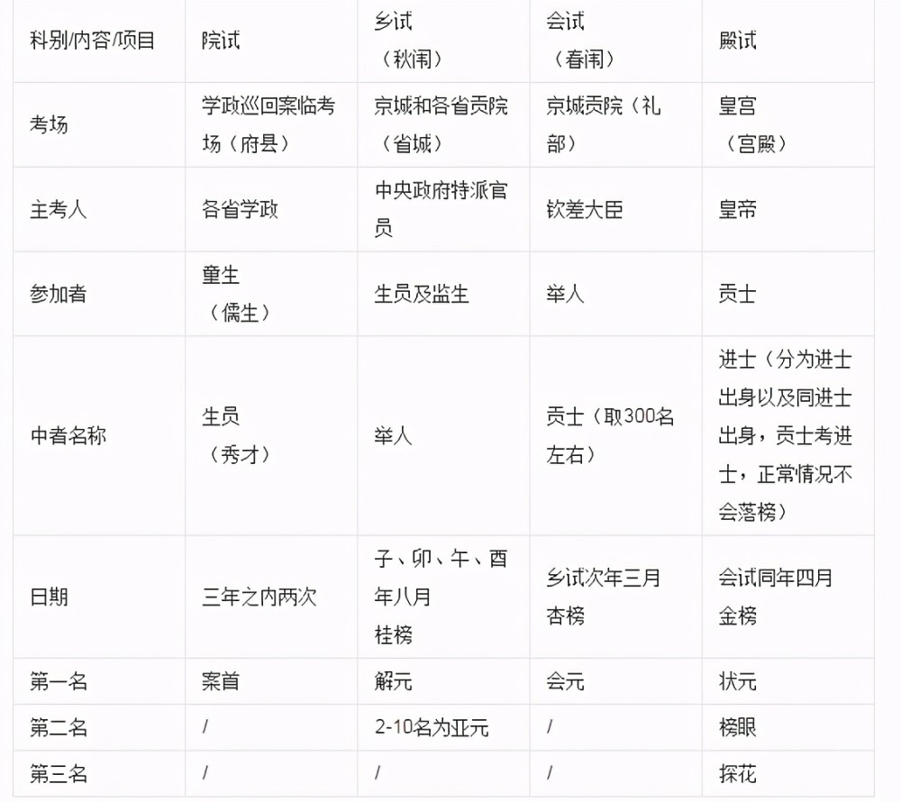 新奥最准免费资料大全，精选解释解析落实的重要性