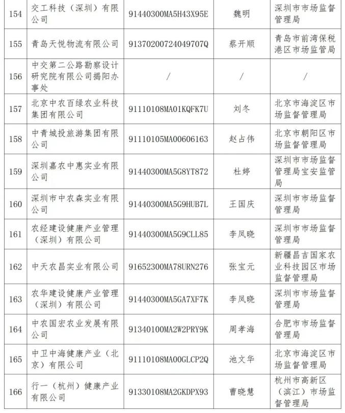 警惕所谓的新澳门一肖中100%期期准——深入解析与防范相关风险