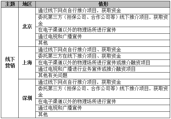 新门内部资料精准大全与精选解释解析落实详解