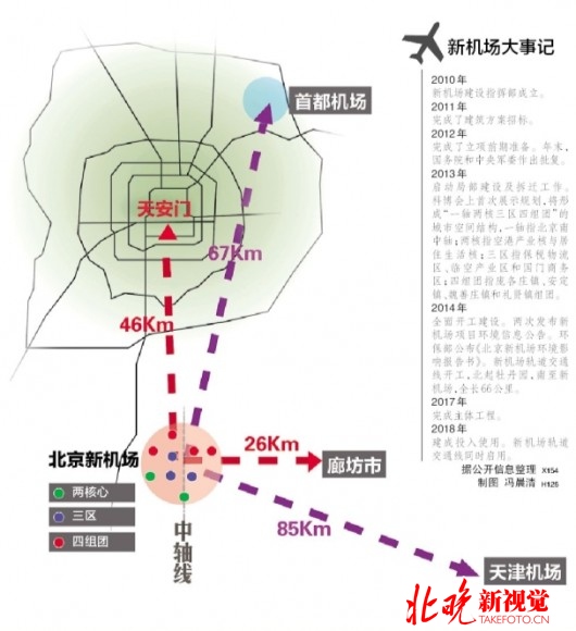 天水新机场建设最新进展报告