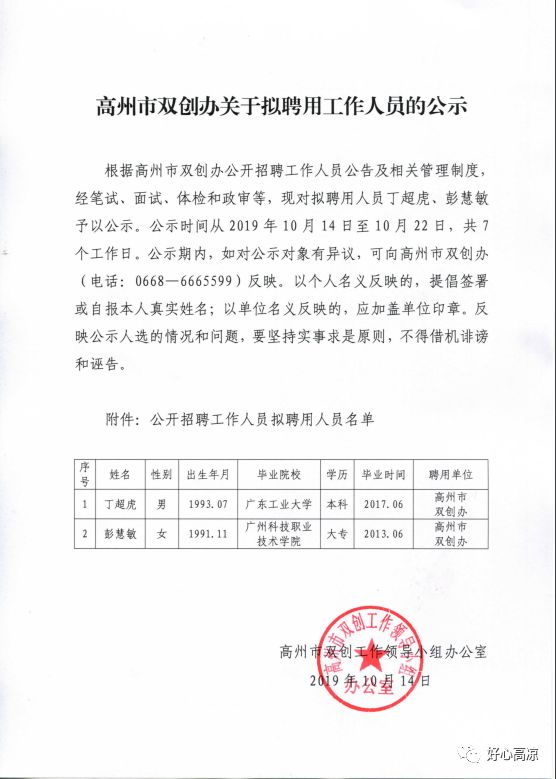 高州市招聘网最新招聘动态深度解析