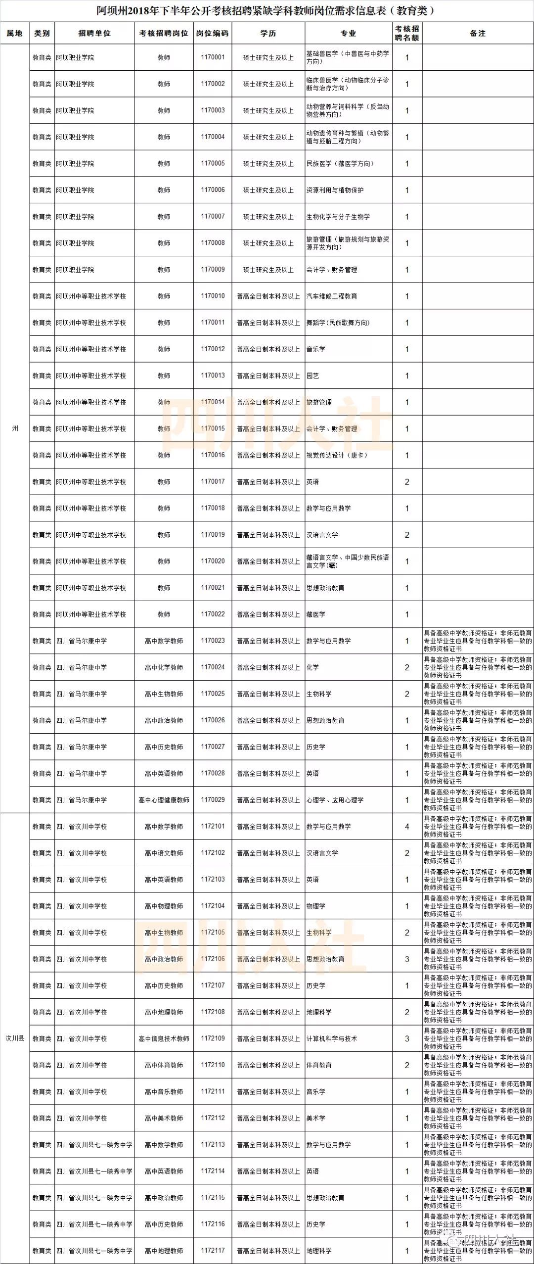 最新3D开机号试机号列表及其重要性