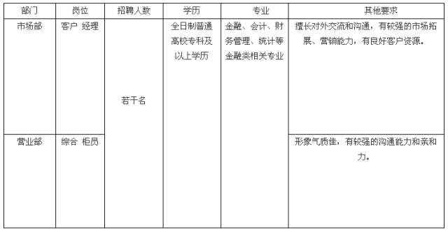 贵州163招聘网最新招聘动态深度解析