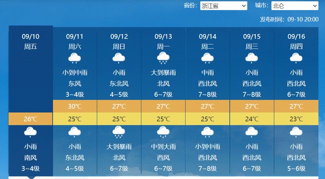 关于台风最新消息，浙江面临严峻挑战——聚焦浙江台风动态报告（2017年7月）