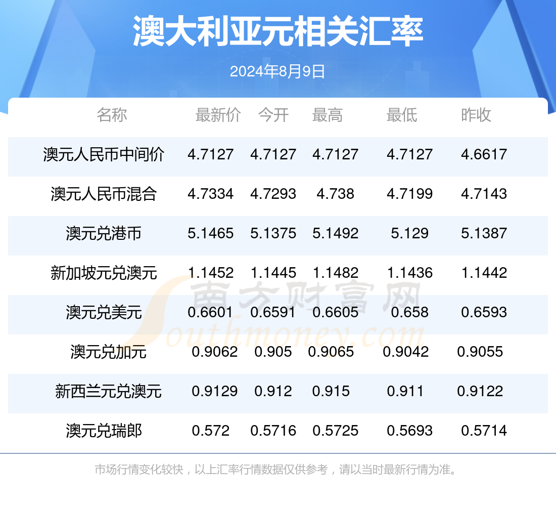 新澳2024年正版资料|逐步释义解释落实