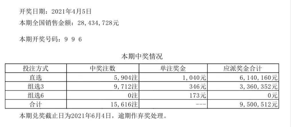 2024澳门六开彩开奖结果查询|先导释义解释落实