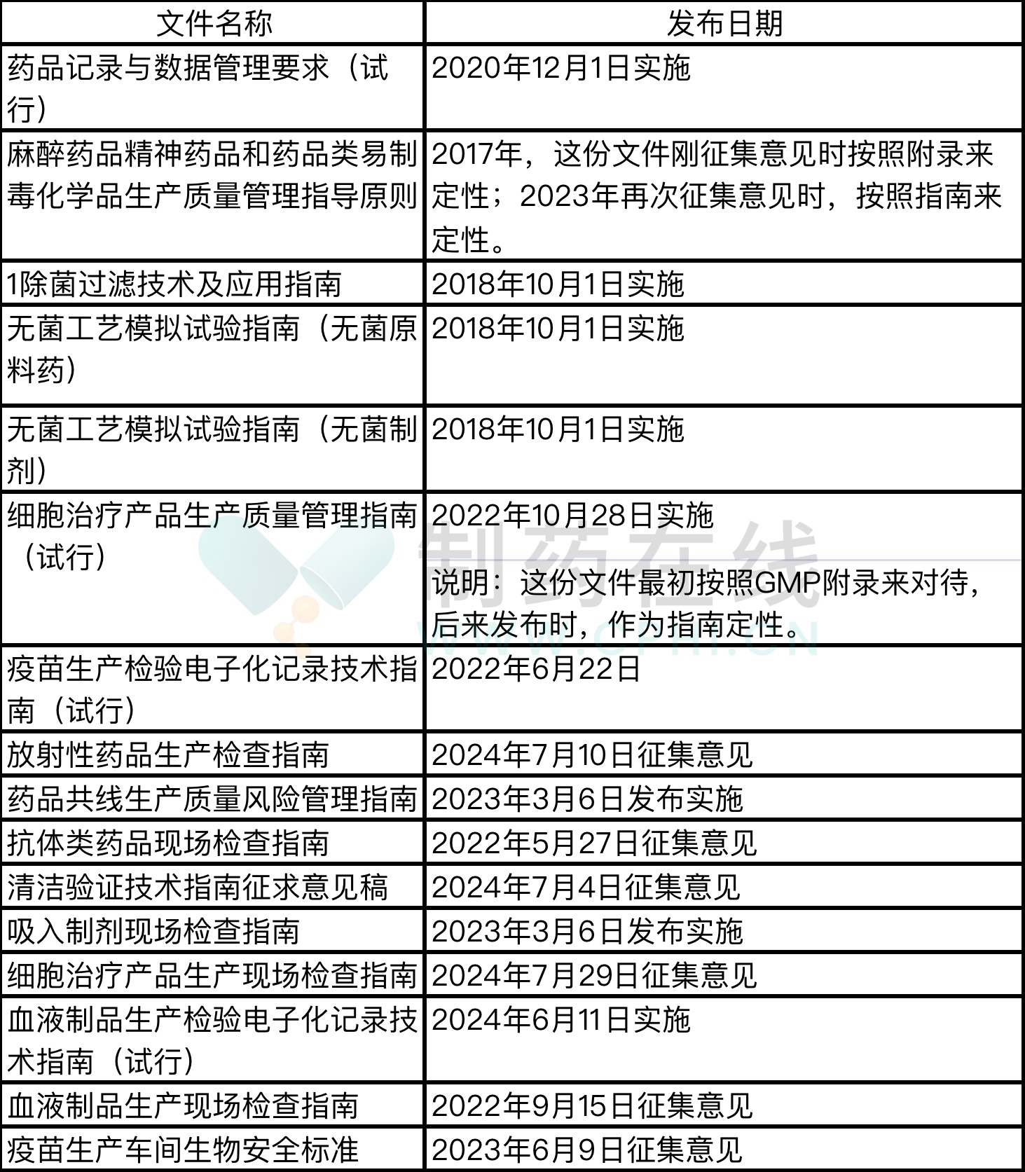 新澳2024今晚开奖结果|预算释义解释落实