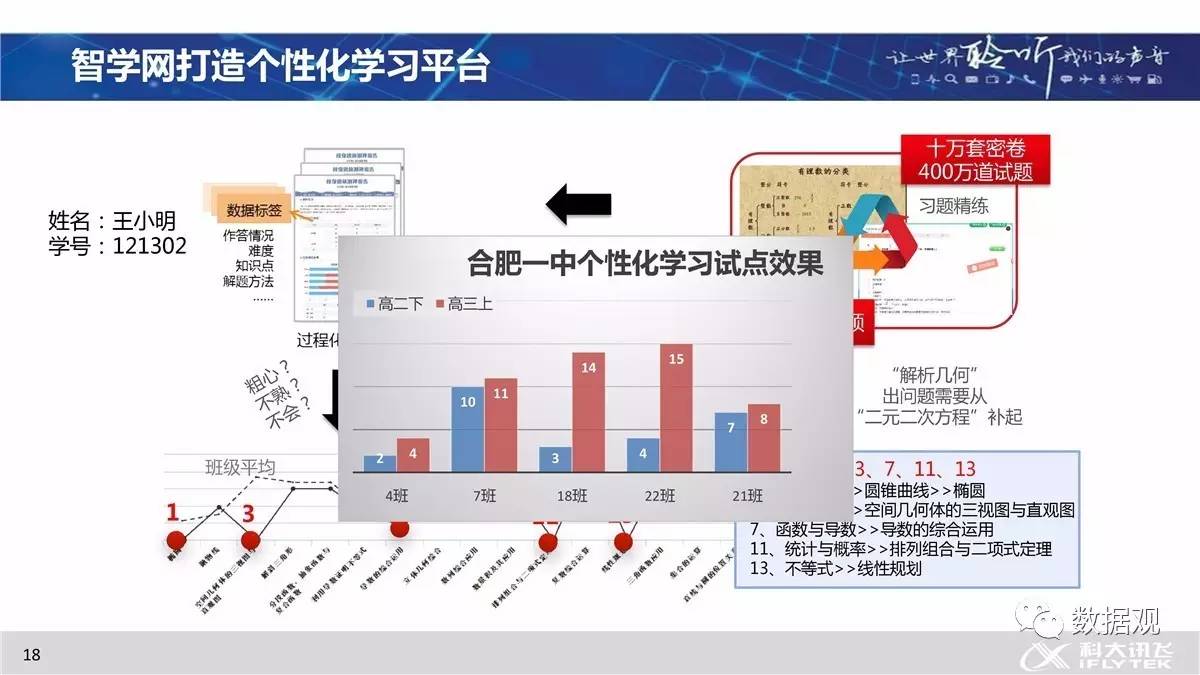 2004新澳正版免费大全|数据驱动决策落实_远程版882.999.28.30