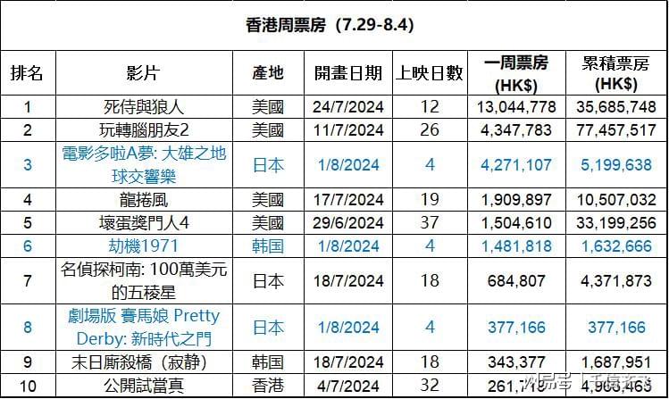 澳门王中王100%的资料2024年|数据挖掘方案落实_进级版889.336.284.43