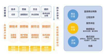 新澳好彩天天免费资料|全面数据执行方案_三维版818.773.778.81