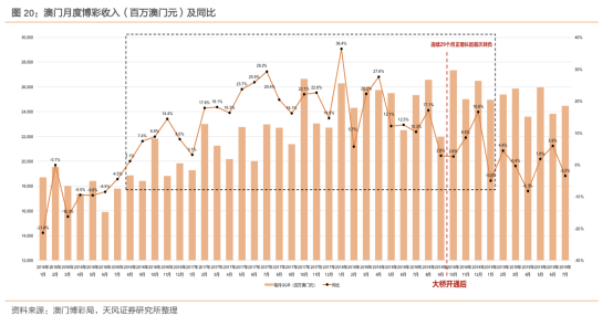 新澳门一肖一特一中|前景预测解析落实_单一版512.814.592.68