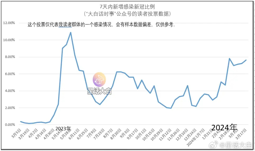 澳门开奖结果 开奖记录表香|文献综述解答落实_工具版180.887.348.81