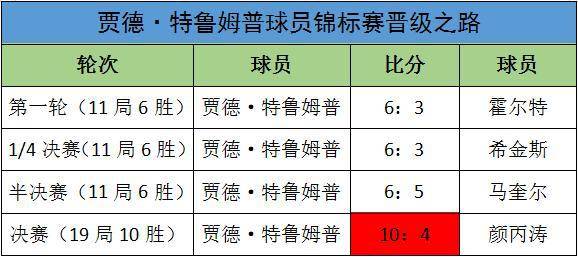 2024澳门特马今晚开奖176期|科学定义解释解答_专供版163.250.618.96