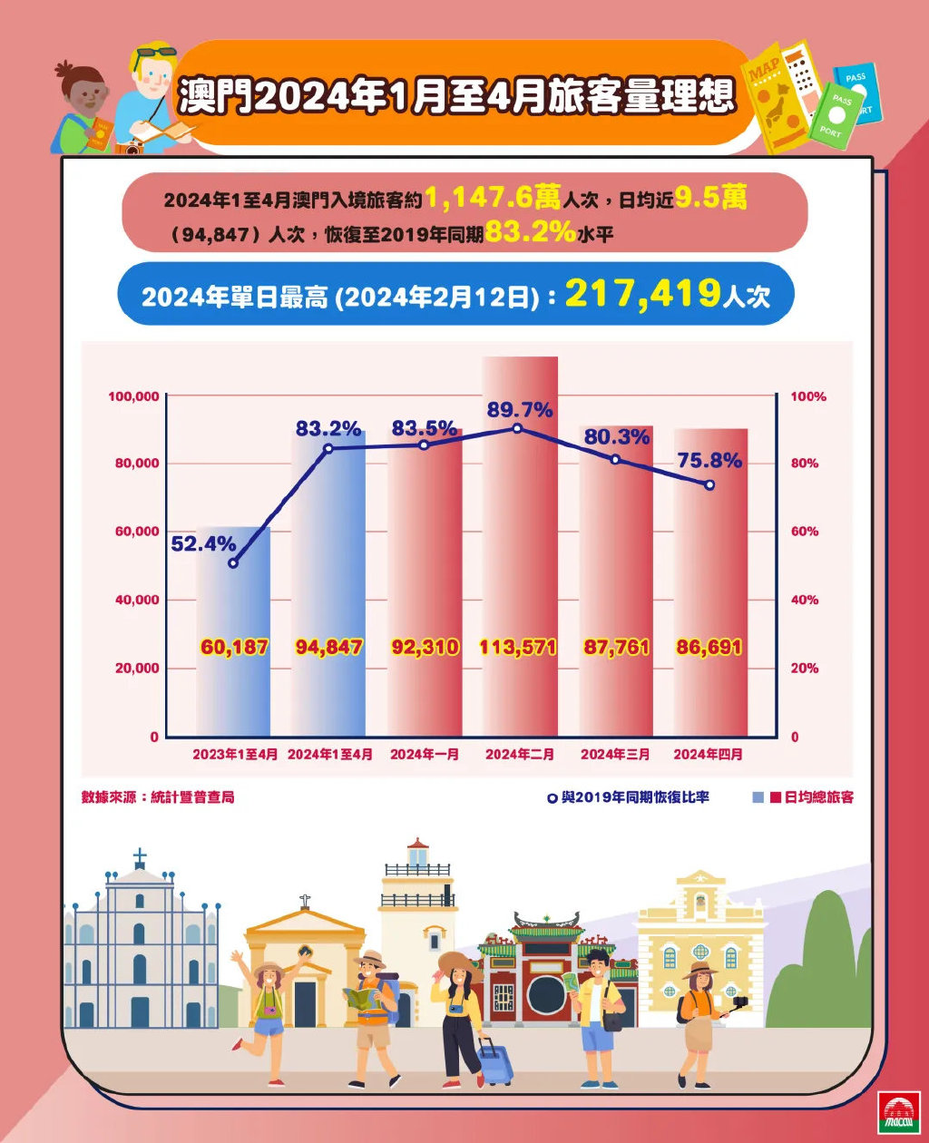 2024新澳门正版免费资本车,精细化方案决策_社区版7.156