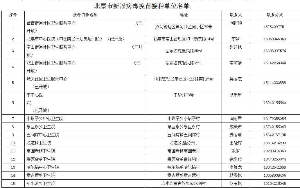 2024新澳正版免费资料的特点|快速策略处理问题_引领版629.99.137.3