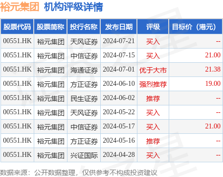 新澳门一码一码100准确|业务增长策略落实_鼓动版995.578.158.97