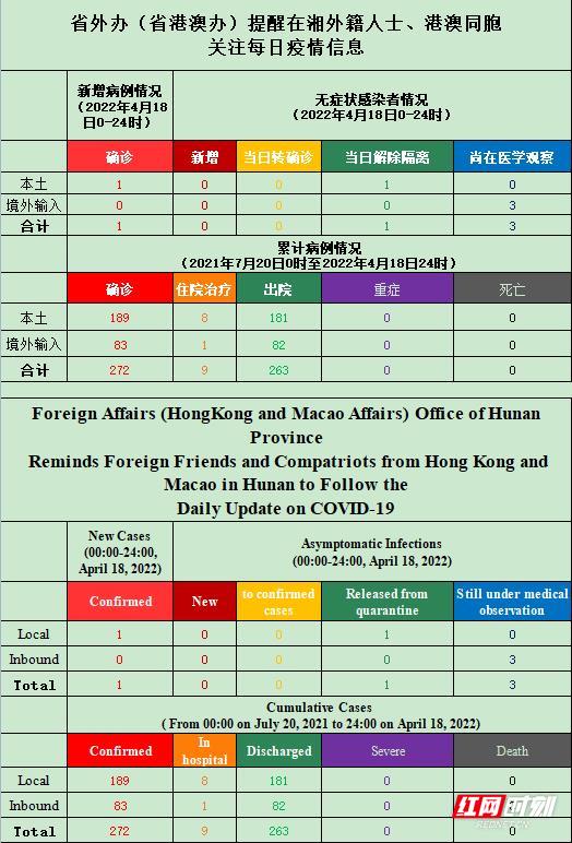 新澳天天开奖资料大全最新54期开奖结果|高效落实执行计划_主力版183.285.420.11