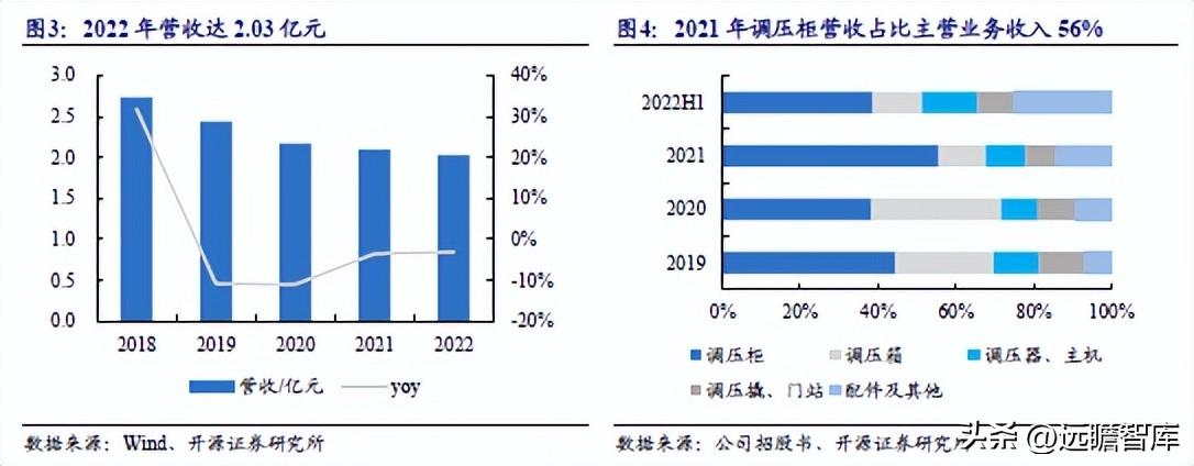 新奥长期免费资料大全|策略调整解析落实_设计版970.124.148.29