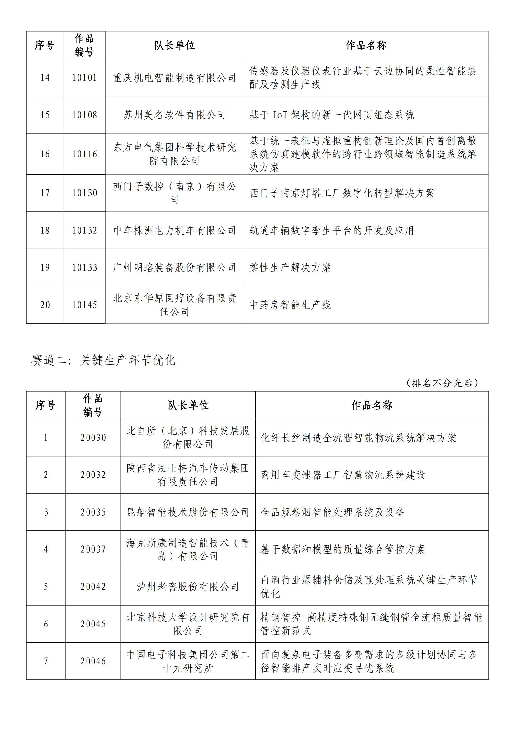 智能分拣 第141页