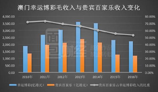 澳门管家婆一肖中特2019|改变释义解释落实