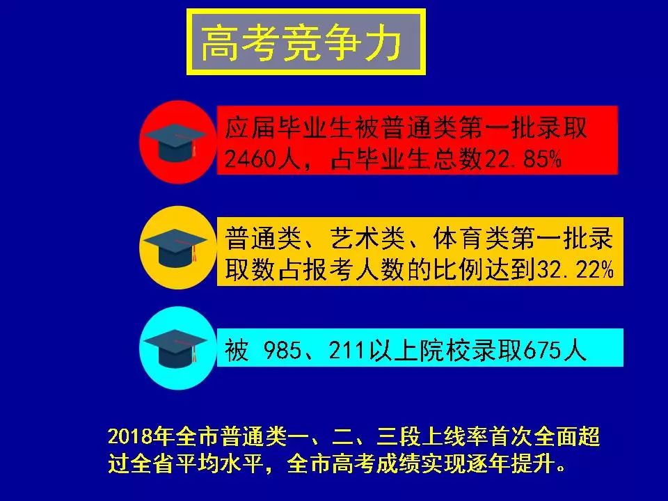 精准一码免费公开澳门|和智释义解释落实