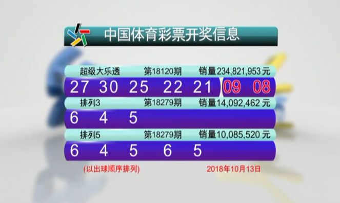 新澳门开奖结果 开奖号码|之蛙释义解释落实