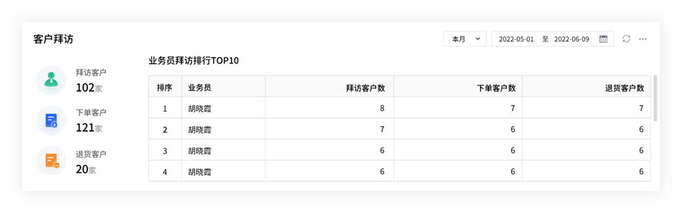 管家婆4949免费资料|得来释义解释落实