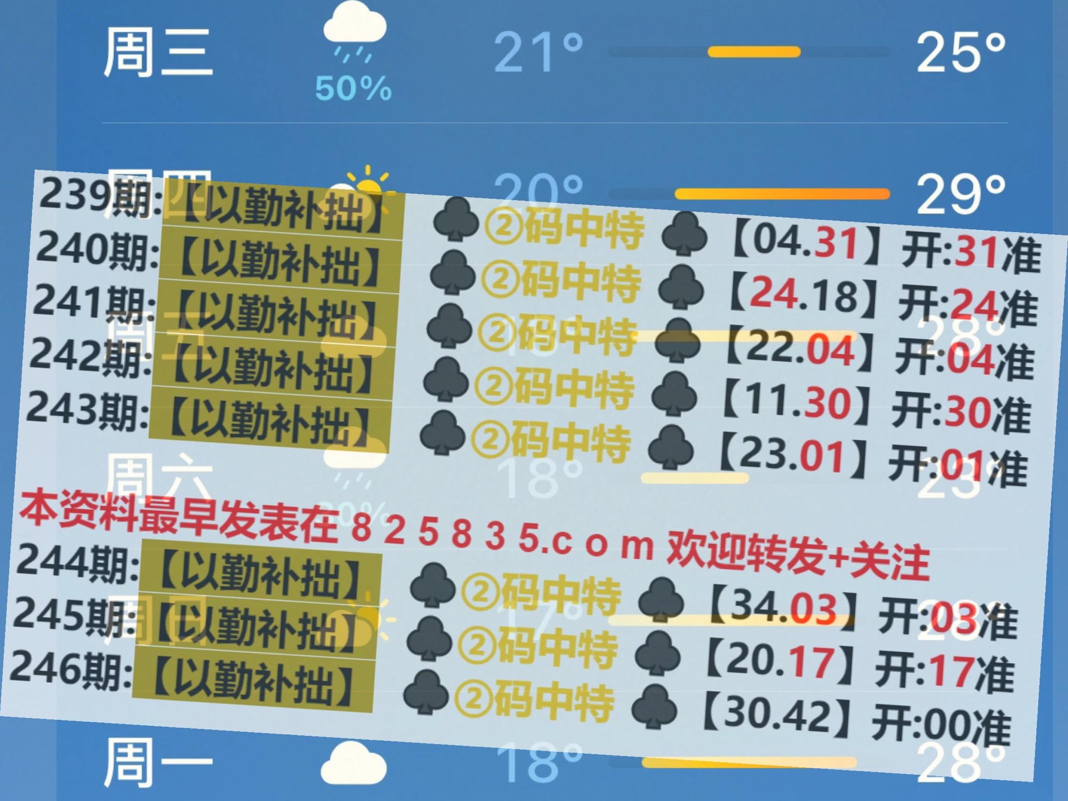 新澳门二四六天空彩246天天彩|瞬时释义解释落实