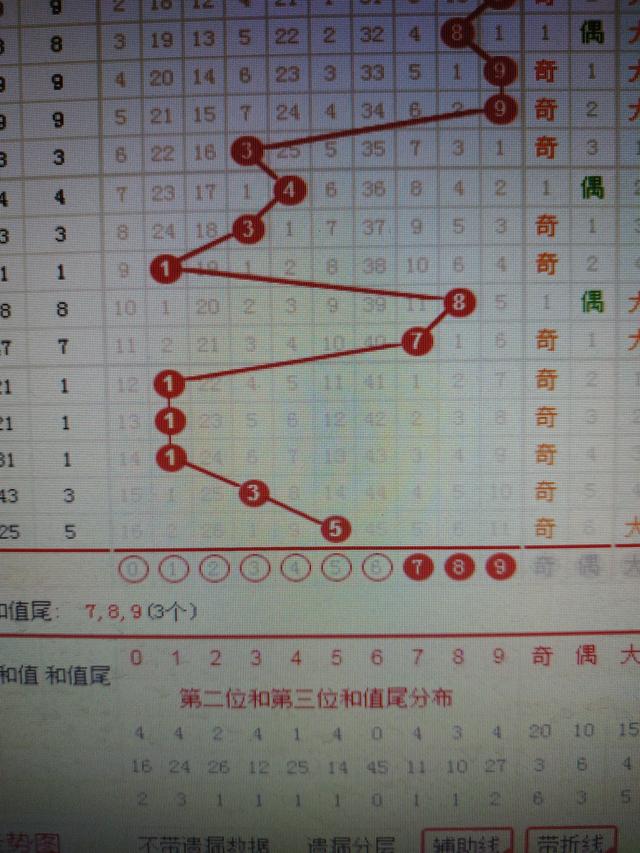 二四六香港资料期期准千附三险阻|续执释义解释落实