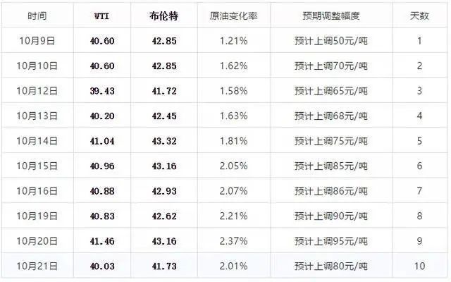 新澳今晚开奖结果查询表34期|倡导释义解释落实