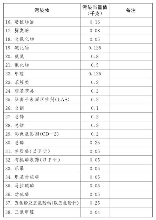 澳门今晚必开1肖|接通释义解释落实