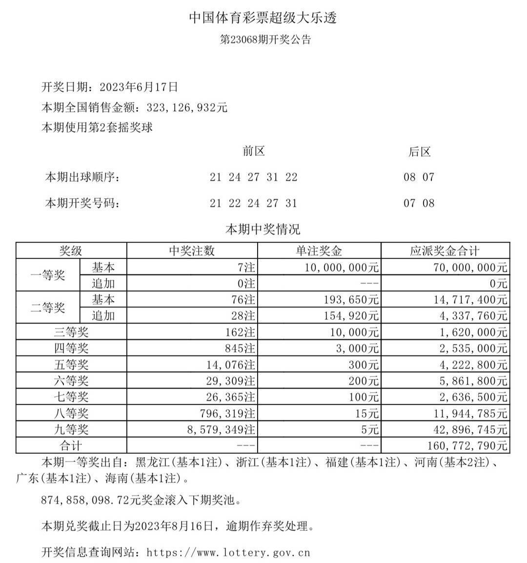 2024澳门六今晚开奖结果|长技释义解释落实