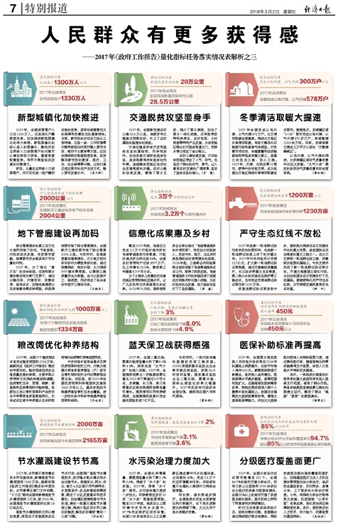 2024新奥正版资料大全免费提供|中庸释义解释落实