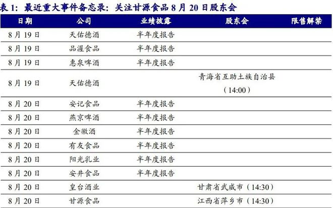 智能分拣 第116页