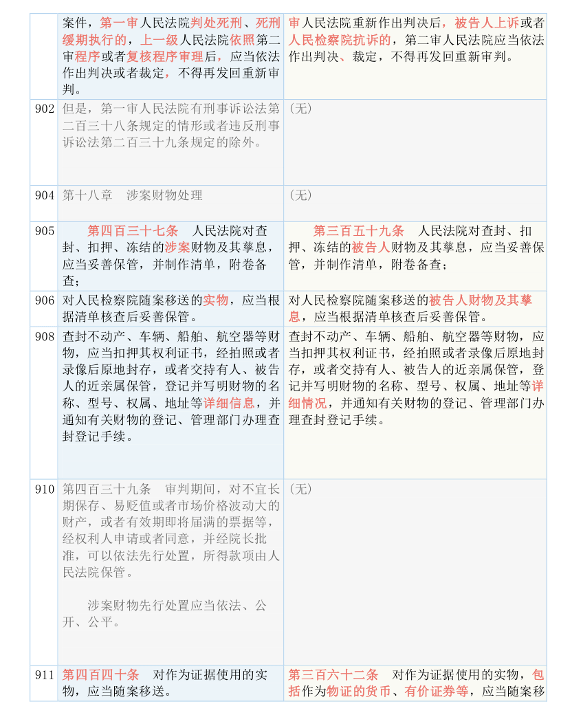 新澳今天最新免费资料|权定释义解释落实