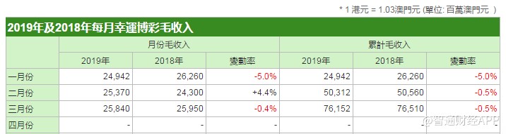 澳门天天开彩期期精准|评审释义解释落实