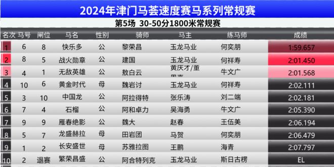 2024澳门特马今晚开奖92期|收益释义解释落实