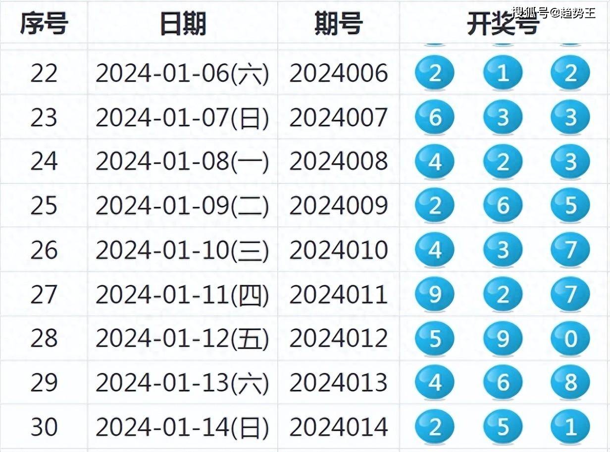 2024年新澳门今晚开奖结果查询|比较释义解释落实