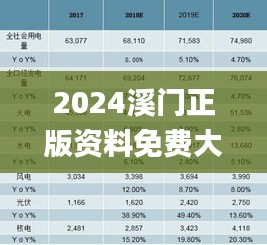 2024溪门正版资料免费大全|知著释义解释落实