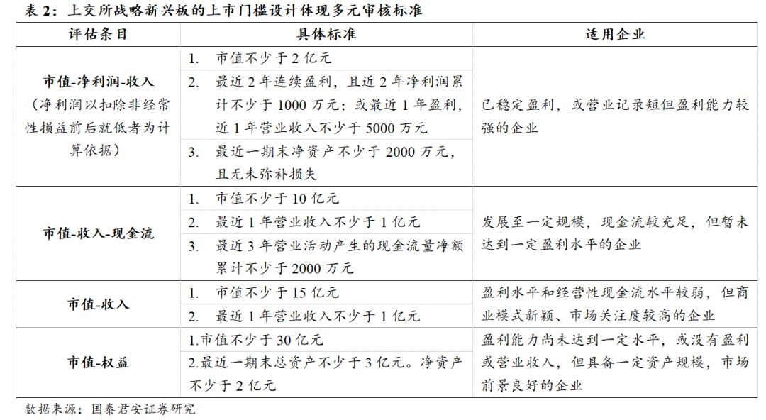 新澳天天开奖资料大全最新54期|新兴释义解释落实